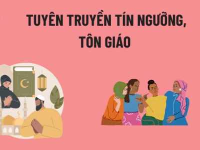 Các hành vi bị nghiêm cấm trong hoạt động tín ngưỡng, tôn giáo 