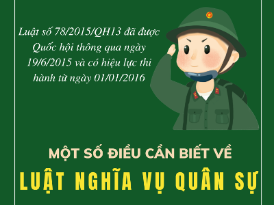 Luật nghĩa vụ quân sự. bạn có biết?